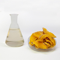 Guava extract